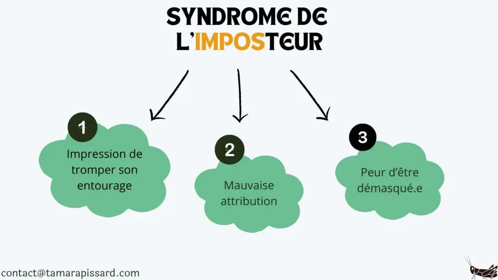 syndrome de l'imposteur